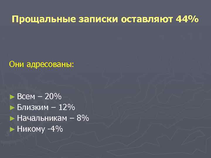 Прощальные записки оставляют 44% Они адресованы: ► Всем – 20% ► Близким – 12%