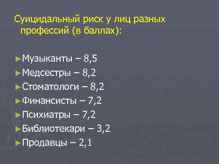 Суицидальный риск у лиц разных профессий (в баллах): ►Музыканты – 8, 5 ►Медсестры –