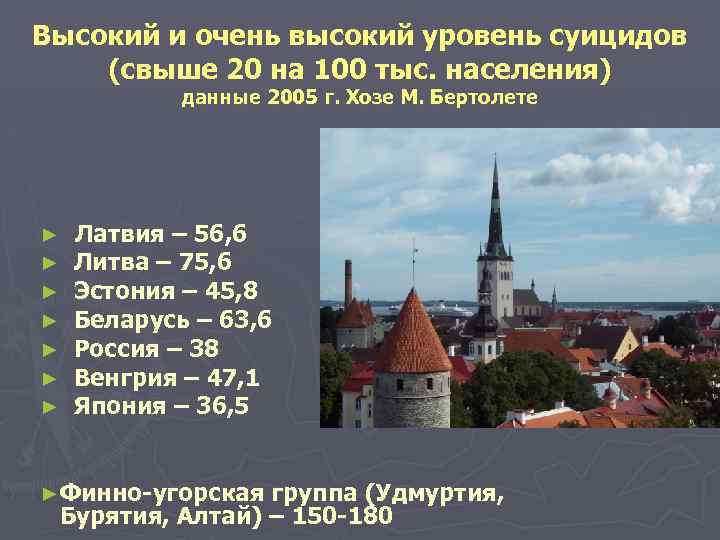 Высокий и очень высокий уровень суицидов (свыше 20 на 100 тыс. населения) данные 2005