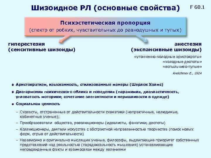  Шизоидное РЛ (основные свойства) F 60. 1 Психэстетическая пропорция (спектр от робких, чувствительных