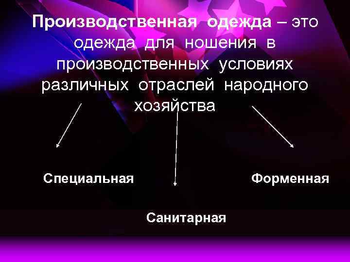 Производственная одежда – это одежда для ношения в производственных условиях различных отраслей народного хозяйства