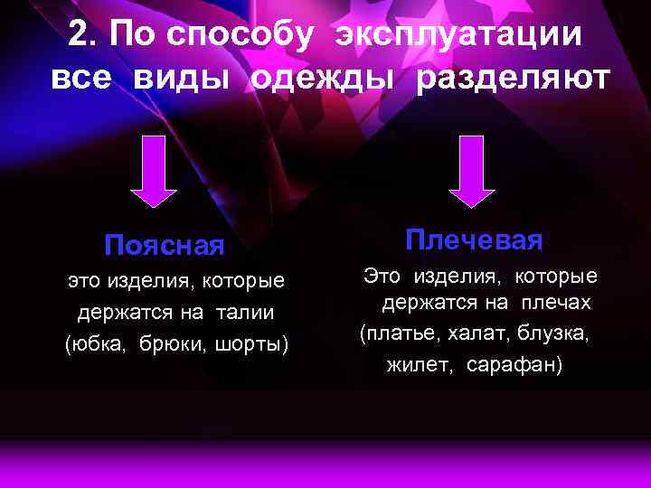 2. По способу эксплуатации все виды одежды разделяют Поясная это изделия, которые держатся на