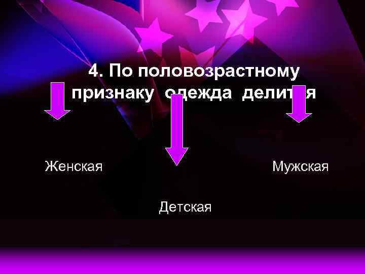 4. По половозрастному признаку одежда делится Женская Мужская Детская 