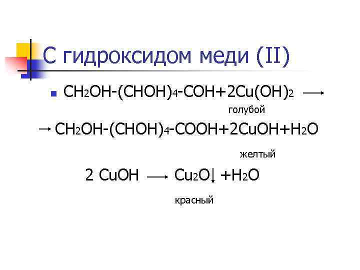Метан и гидроксид меди