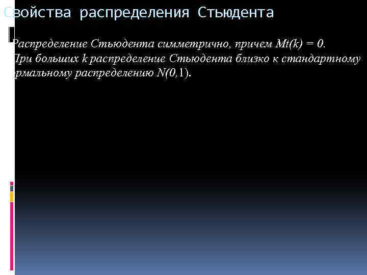 Свойства распределения Стьюдента • Распределение Стьюдента симметрично, причем Mt(k) = 0. • При больших