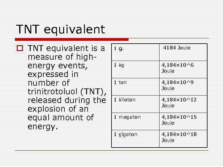 TNT equivalent o TNT equivalent is a measure of highenergy events, expressed in number