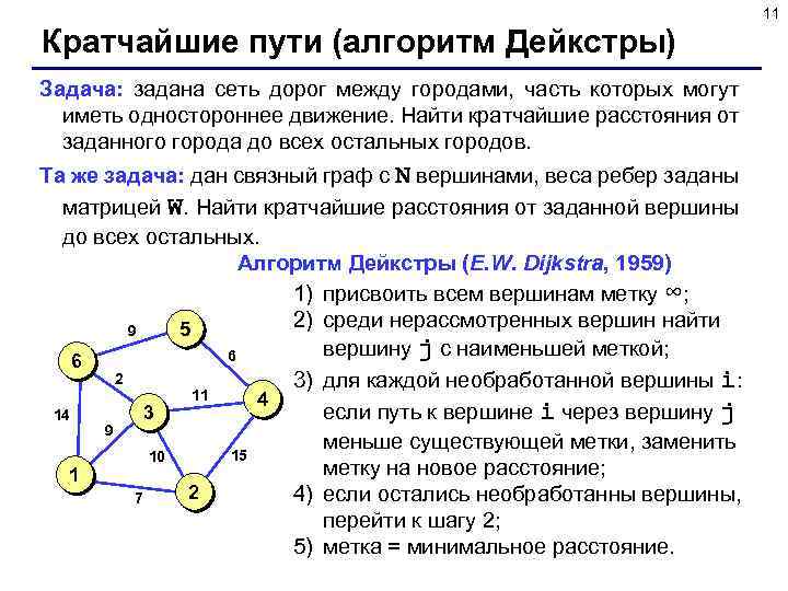 11 Кратчайшие пути (алгоритм Дейкстры) Задача: задана сеть дорог между городами, часть которых могут