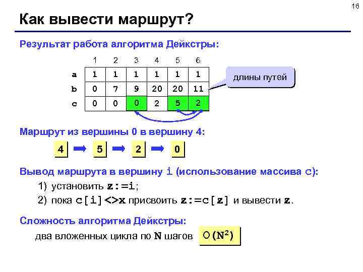 16 Как вывести маршрут? Результат работа алгоритма Дейкстры: 1 2 3 4 5 6