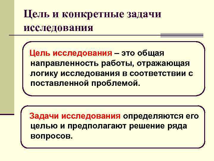 Цель и конкретные задачи исследования  Цель исследования – это общая направленность работы, отражающая