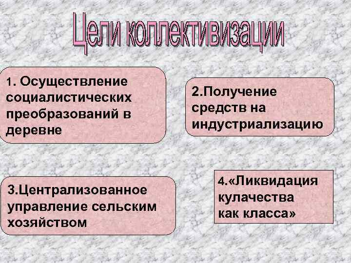 Сплошная коллективизация. Источники коллективизации. Цели коллективизации 1930. Осуществление Социалистических преобразований в деревне. Преобразование деревни коллективизация.