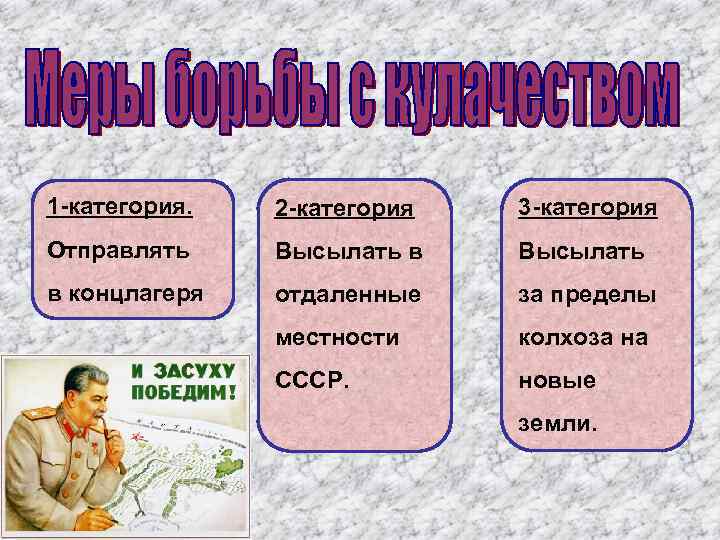 1 -категория. 2 -категория 3 -категория Отправлять Высылать в концлагеря отдаленные за пределы местности