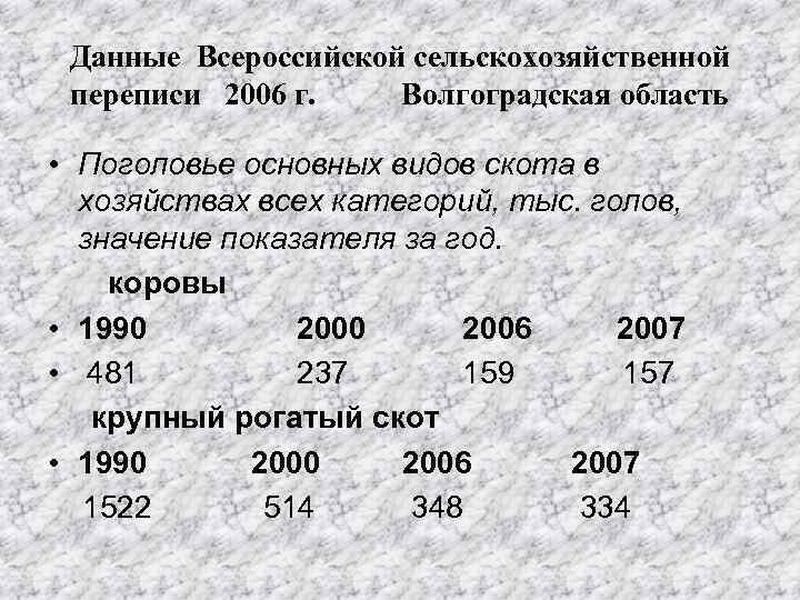  Данные Всероссийской сельскохозяйственной переписи 2006 г. Волгоградская область • Поголовье основных видов скота