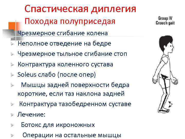 Спастическая диплегия Походка полуприседая Ø Ø Ø Ø Ø Чрезмерное сгибание колена Неполное отведение