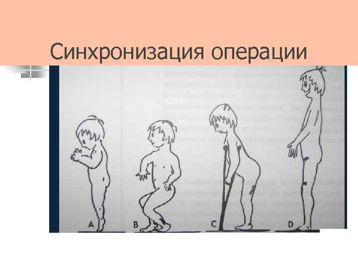 Синхронизация операции 