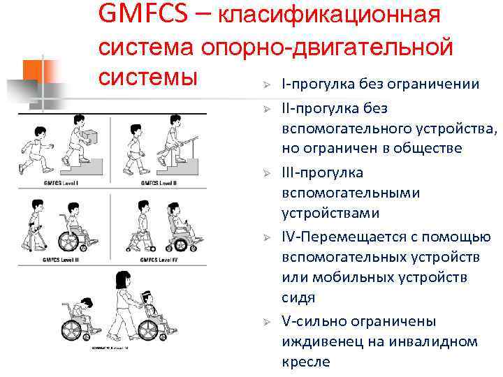 GMFCS – класификационная система опорно-двигательной системы Ø I-прогулка без ограничении Ø Ø II-прогулка без