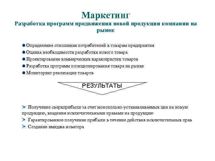 Маркетинг Разработка программ продвижения новой продукции компании на рынок Определение отношения потребителей к товарам