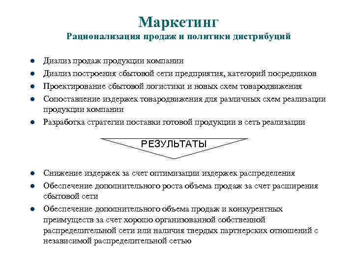 Маркетинг Рационализация продаж и политики дистрибуций l l l Диализ продаж продукции компании Диализ