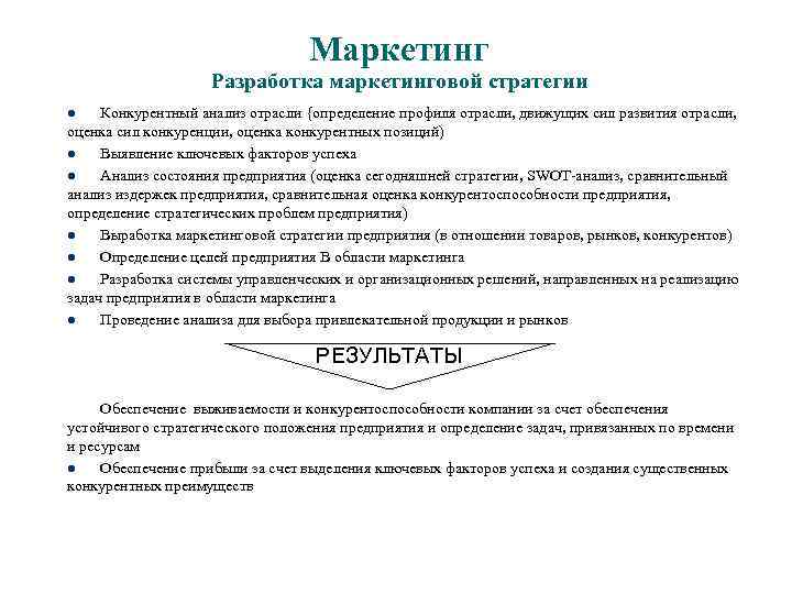 Маркетинг Разработка маркетинговой стратегии Конкурентный анализ отрасли {определение профиля отрасли, движущих сил развития отрасли,