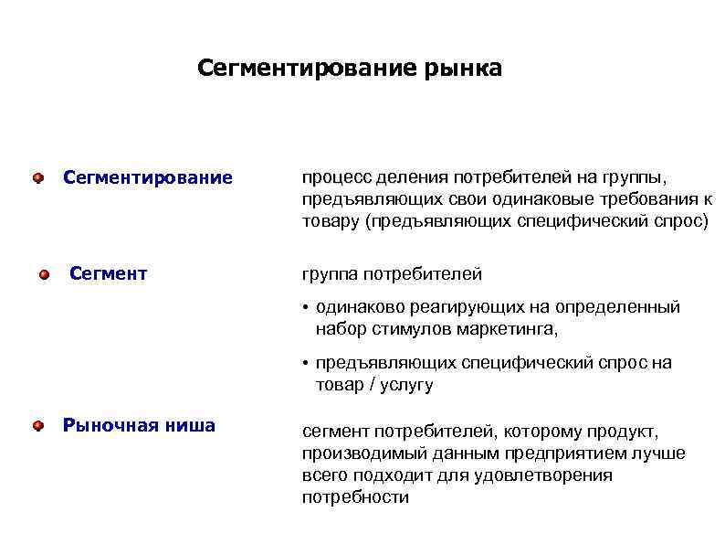 Группы потребителей. Сегментирование рынка. Сегментирование потребителей.