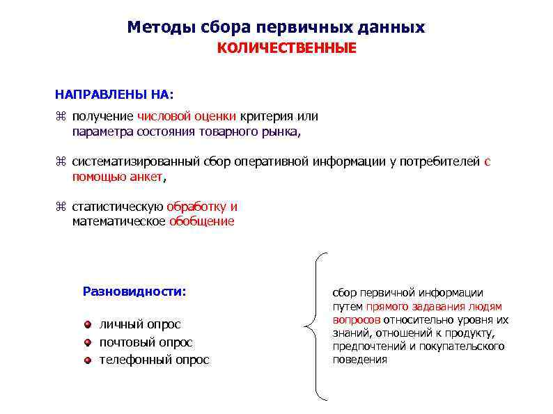 Методы сбора первичных данных КОЛИЧЕСТВЕННЫЕ НАПРАВЛЕНЫ НА: получение числовой оценки критерия или параметра состояния