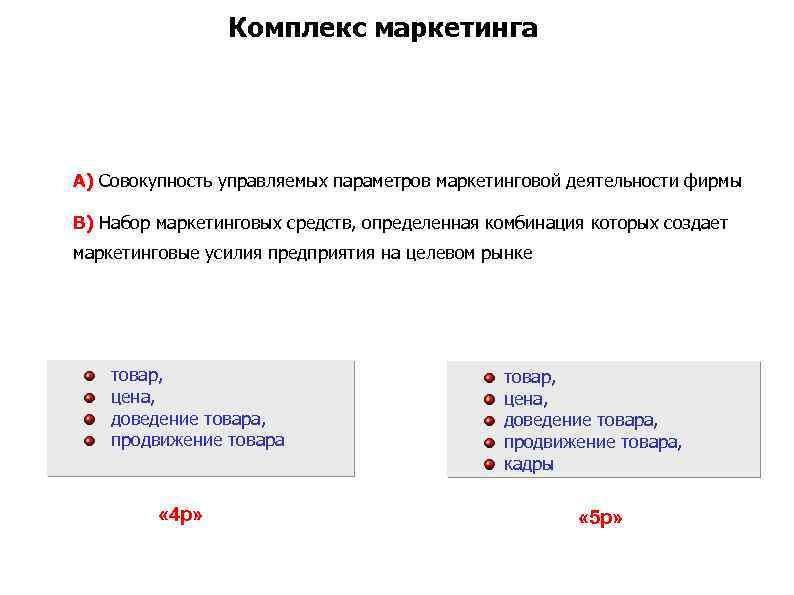 Комплекс маркетинга А) Совокупность управляемых параметров маркетинговой деятельности фирмы В) Набор маркетинговых средств, определенная