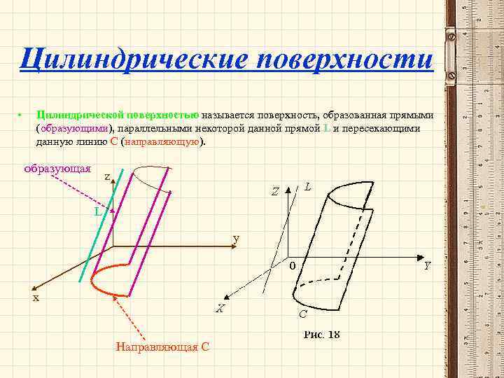 Цилиндрические поверхности • Цилиндрической поверхностью называется поверхность, образованная прямыми (образующими), параллельными некоторой данной прямой