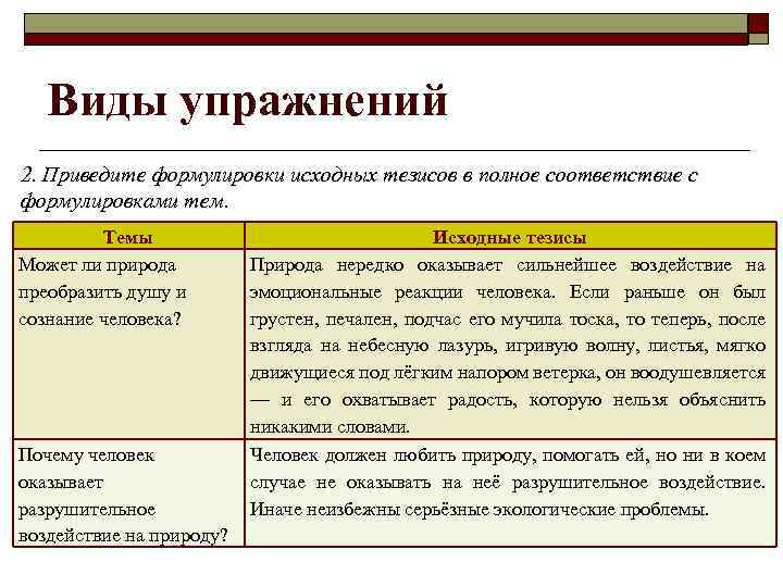Виды упражнений 2. Приведите формулировки исходных тезисов в полное соответствие с формулировками тем. Темы