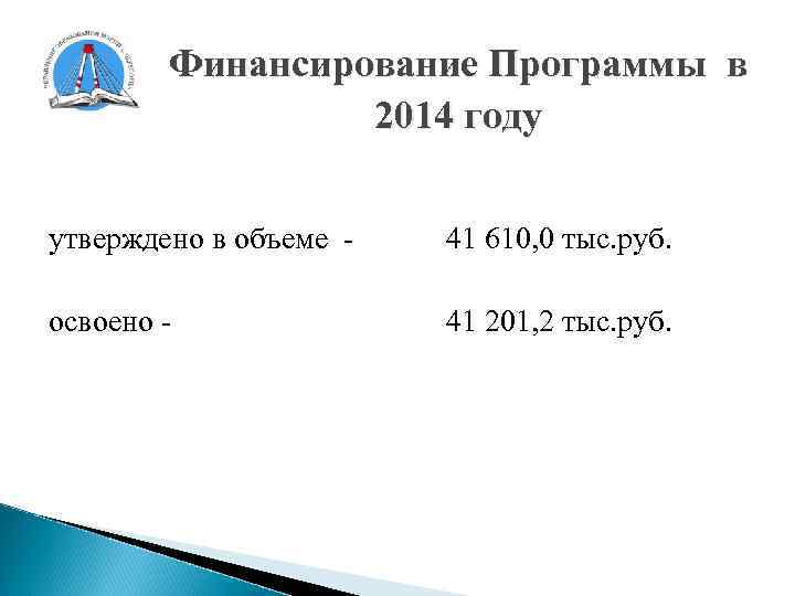 Финансирование Программы в 2014 году утверждено в объеме - 41 610, 0 тыс. руб.