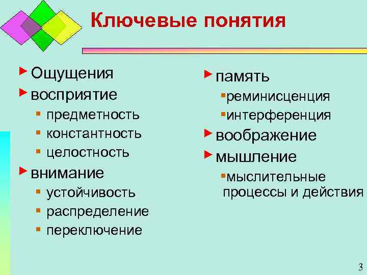 Ключевые понятия ▶ Ощущения ▶ восприятие ▪ предметность ▪ константность ▪ целостность ▶ внимание
