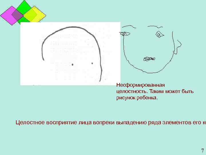 Несформированная целостность. Таким может быть рисунок ребенка. Целостное восприятие лица вопреки выпадению ряда элементов