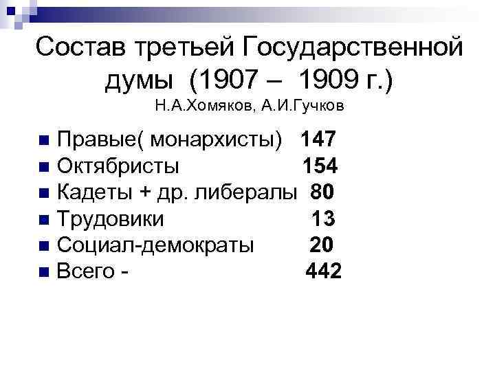 Состав третьей Государственной думы (1907 – 1909 г. ) Н. А. Хомяков, А. И.