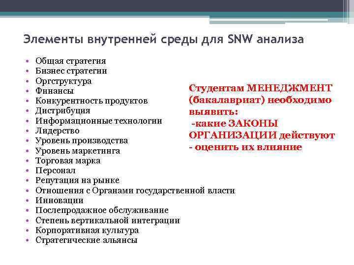 Элементы внутренней среды для SNW анализа • • • • • Общая стратегия Бизнес