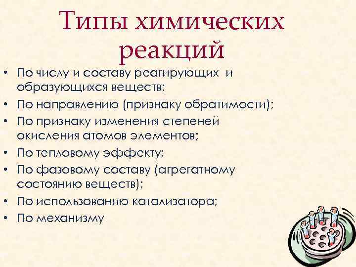 Типы химических реакций • По числу и составу реагирующих и образующихся веществ; • По