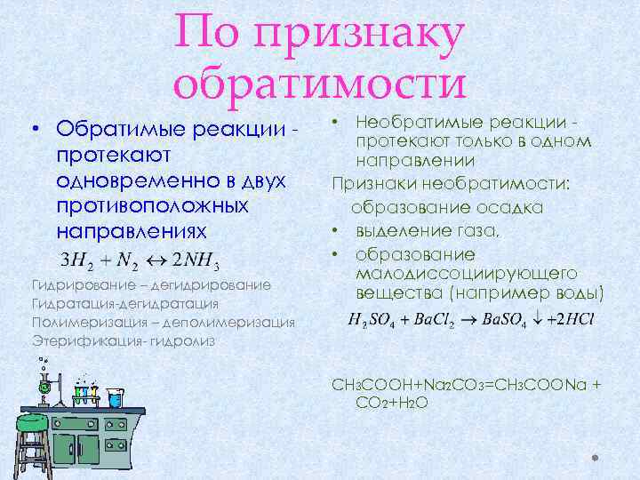 По признаку обратимости • Обратимые реакции протекают одновременно в двух противоположных направлениях Гидрирование –
