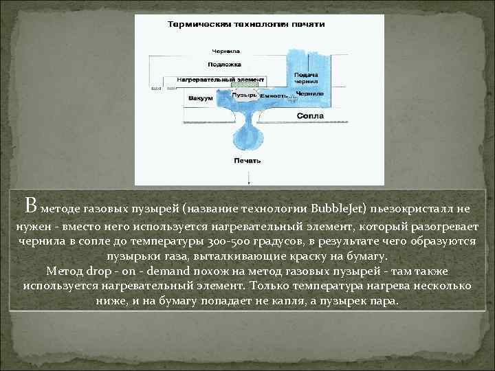 В методе газовых пузырей (название технологии Bubble. Jet) пьезокристалл не нужен - вместо него