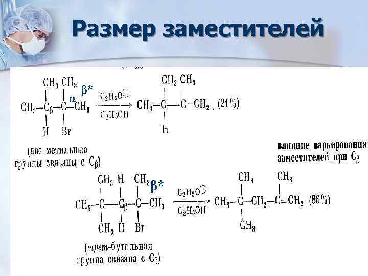 Размер заместителей α β* β* 