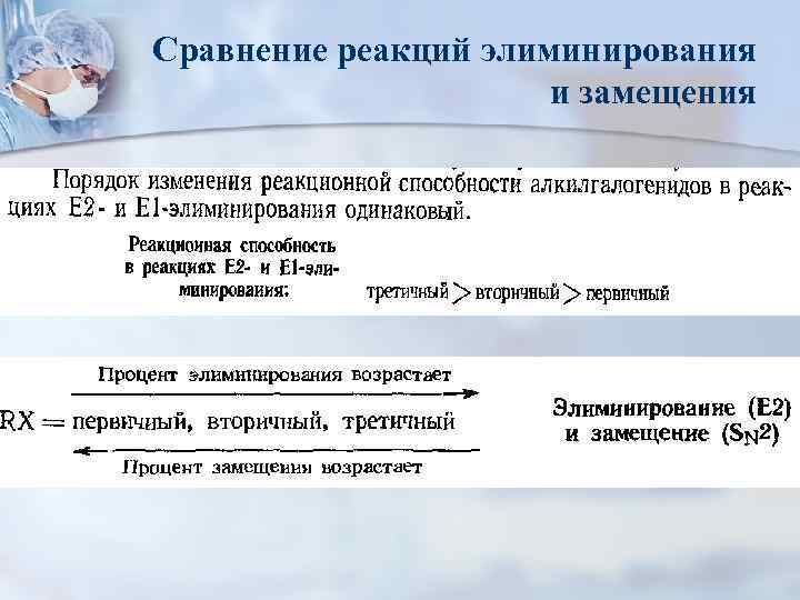 Сравнение реакций элиминирования и замещения 