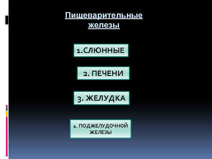 Пищеварительные железы 1. СЛЮННЫЕ 2. ПЕЧЕНИ 3. ЖЕЛУДКА 4. ПОДЖЕЛУДОЧНОЙ ЖЕЛЕЗЫ 