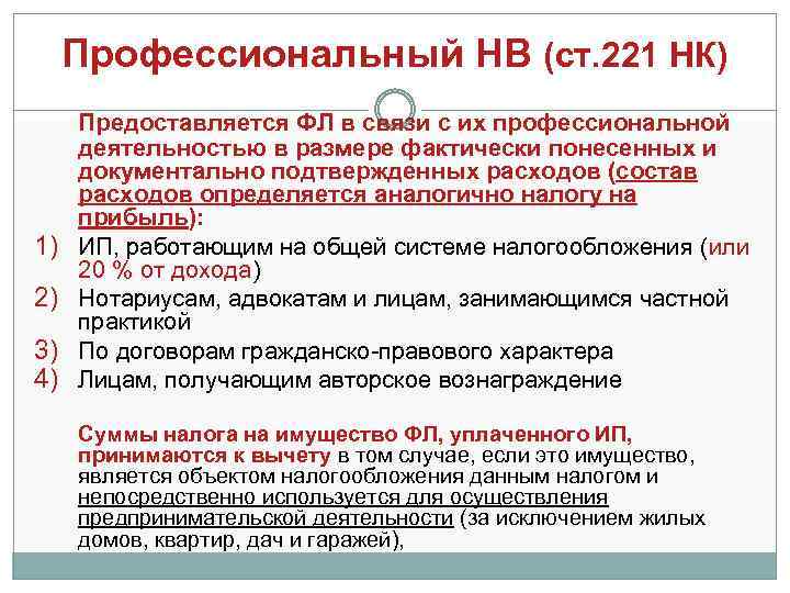 Профессиональный НВ (ст. 221 НК) 1) 2) 3) 4) Предоставляется ФЛ в связи с