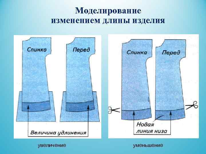  Моделирование изменением длины изделия увеличение уменьшение 