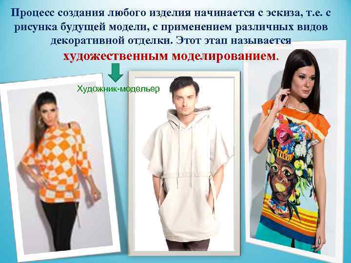 Процесс создания любого изделия начинается с эскиза, т. е. с рисунка будущей модели, с