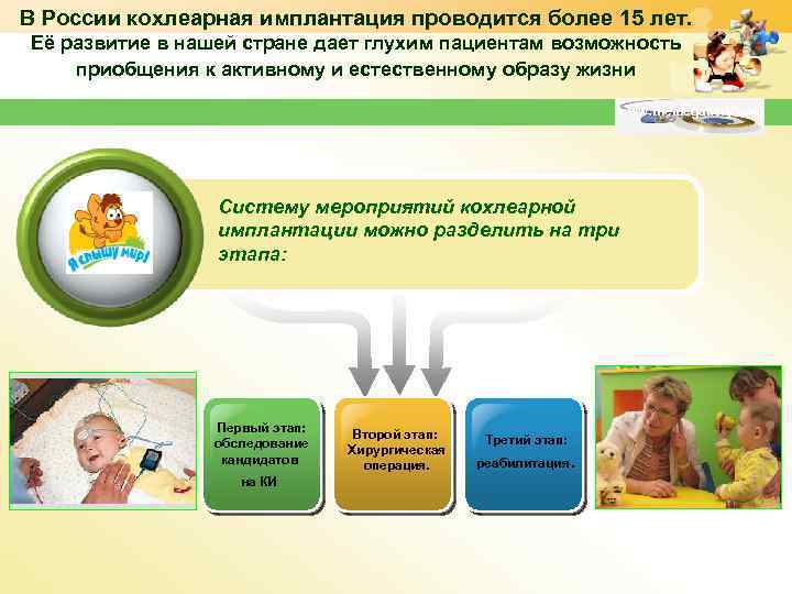 В России кохлеарная имплантация проводится более 15 лет. Её развитие в нашей стране дает