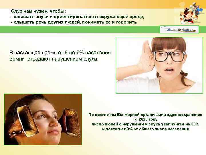 Слух нам нужен, чтобы: - слышать звуки и ориентироваться в окружающей среде, - слышать