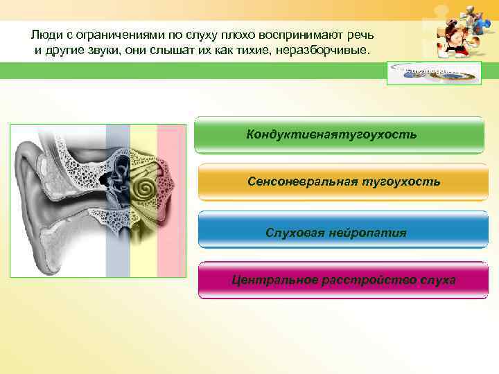 Люди с ограничениями по слуху плохо воспринимают речь и другие звуки, они слышат их