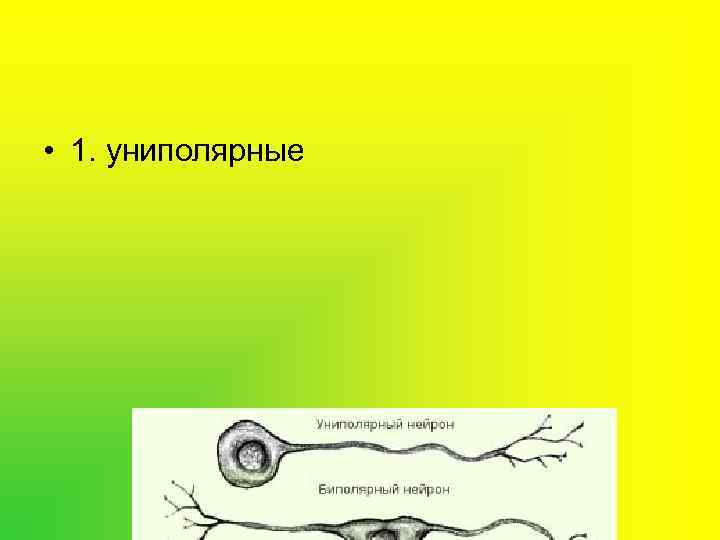  • 1. униполярные 