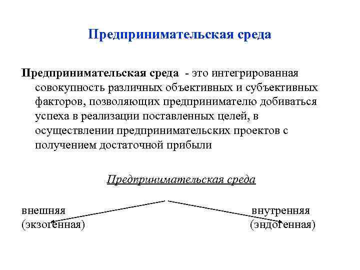 Предпринимательская среда - это интегрированная совокупность различных объективных и субъективных факторов, позволяющих предпринимателю Предпринимательская среда - это интегрированная совокупность различных объективных и субъективных факторов, позволяющих предпринимателю