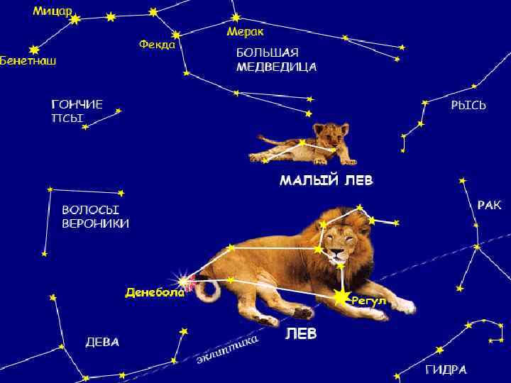 Летнее небо 