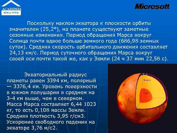 ACADEMIA АПК и ППРО Поскольку наклон экватора к плоскости орбиты значителен (25, 2°), на