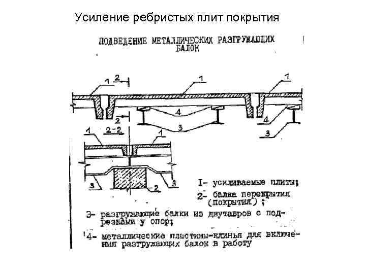 Усиление ребристых плит покрытия 