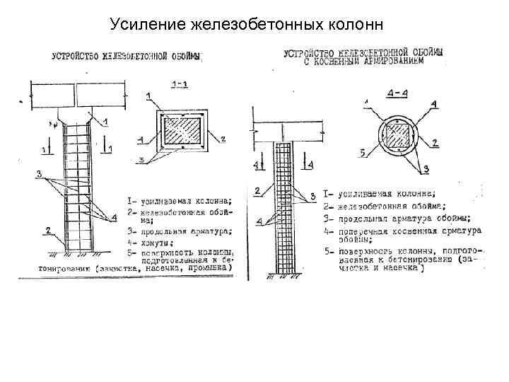 Усиление железобетонных колонн 